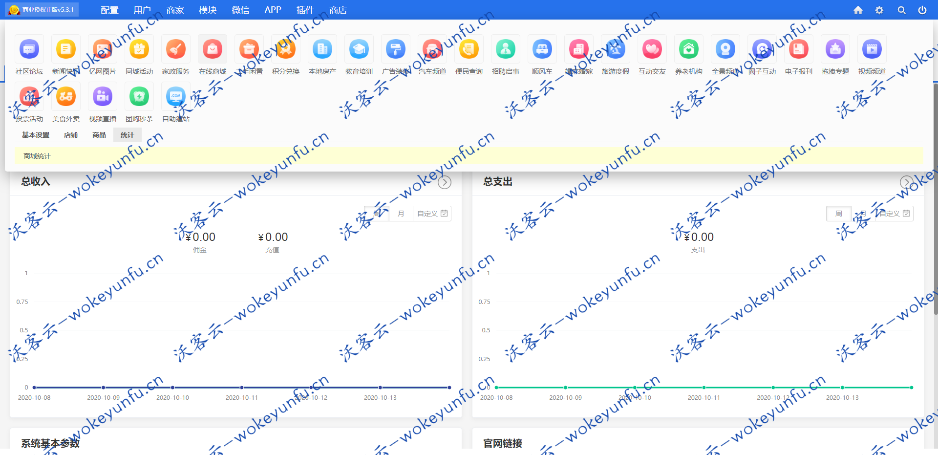 【火鸟地方门户v5.3.1】PC电脑端+WAP移动端+H5微信公众号端+微信小程序+原生APP+五端+搭建教程
