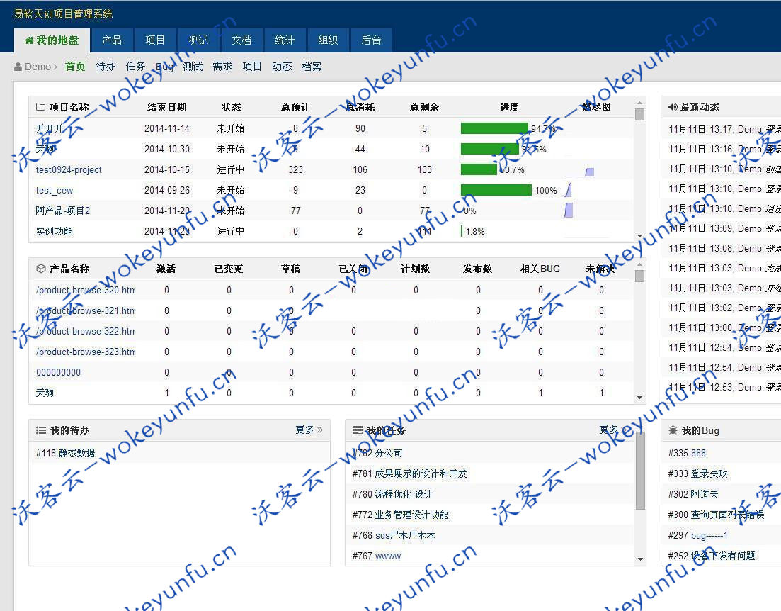 【ZenTaoPMS v12.5】禅道研发项目管理软件+强大的api机制+多语言支持+搜索功能