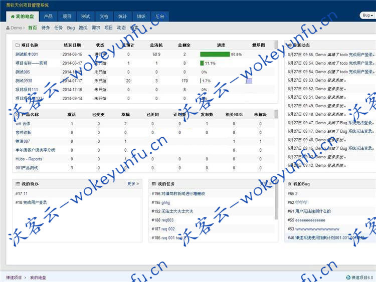 【ZenTaoPMS v12.5】禅道研发项目管理软件+强大的api机制+多语言支持+搜索功能