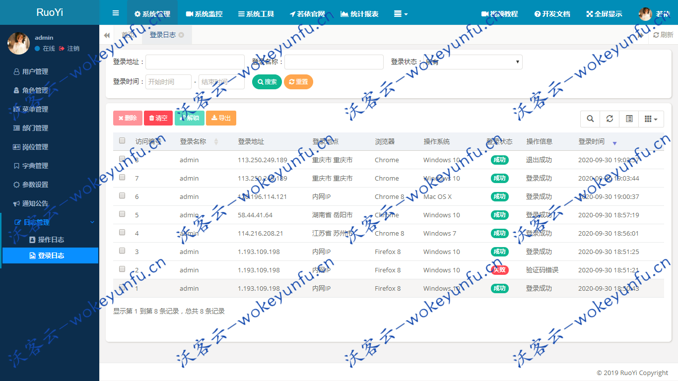 【RuoYi若依管理系统 v4.5.1】基于SpringBoot的权限管理系统+定时任务功能+代码简洁美观易读易懂