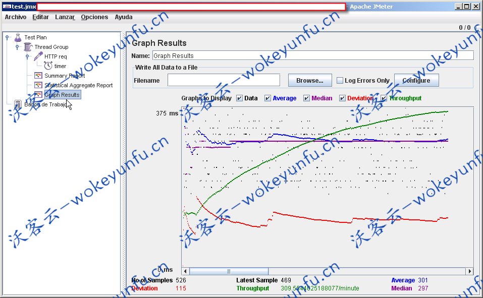 【Apache JMeter v5.4】开源Java应用程序+压力测试工具+可插拔采样器允许无限的测试功能