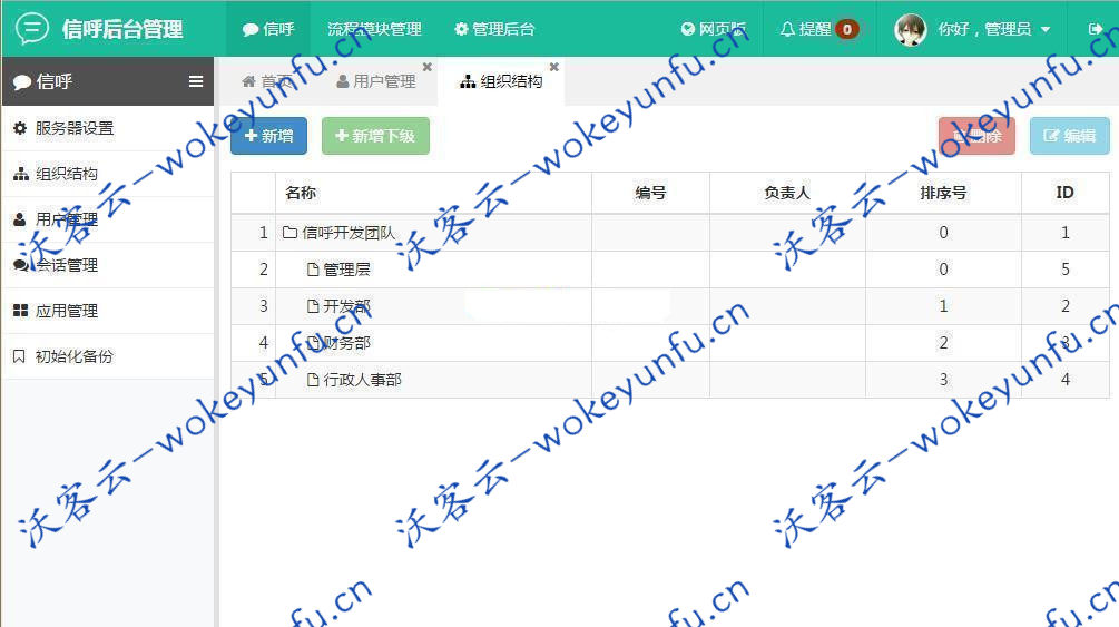 【信呼协同办公OA系统 v2.2.0】免费开源跨平台办公系统+支持APP/pc网页版/pc客户端