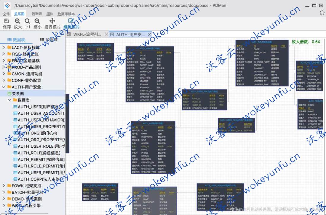 【PDMan v2.2.0】免费开源数据库模型建模工具+支持Windows/Mac/Linux等操作系统