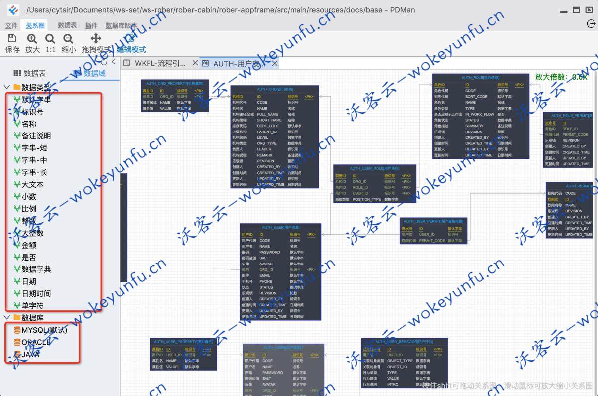 【PDMan v2.2.0】免费开源数据库模型建模工具+支持Windows/Mac/Linux等操作系统