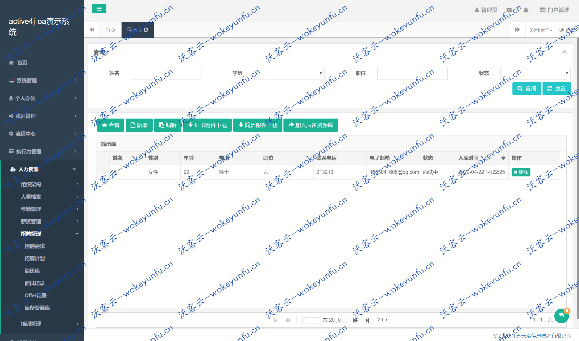 【Active4j-oa办公系统 v1.0】系统管理+工作流管理+个人办公+人力资源管理+执行力管理