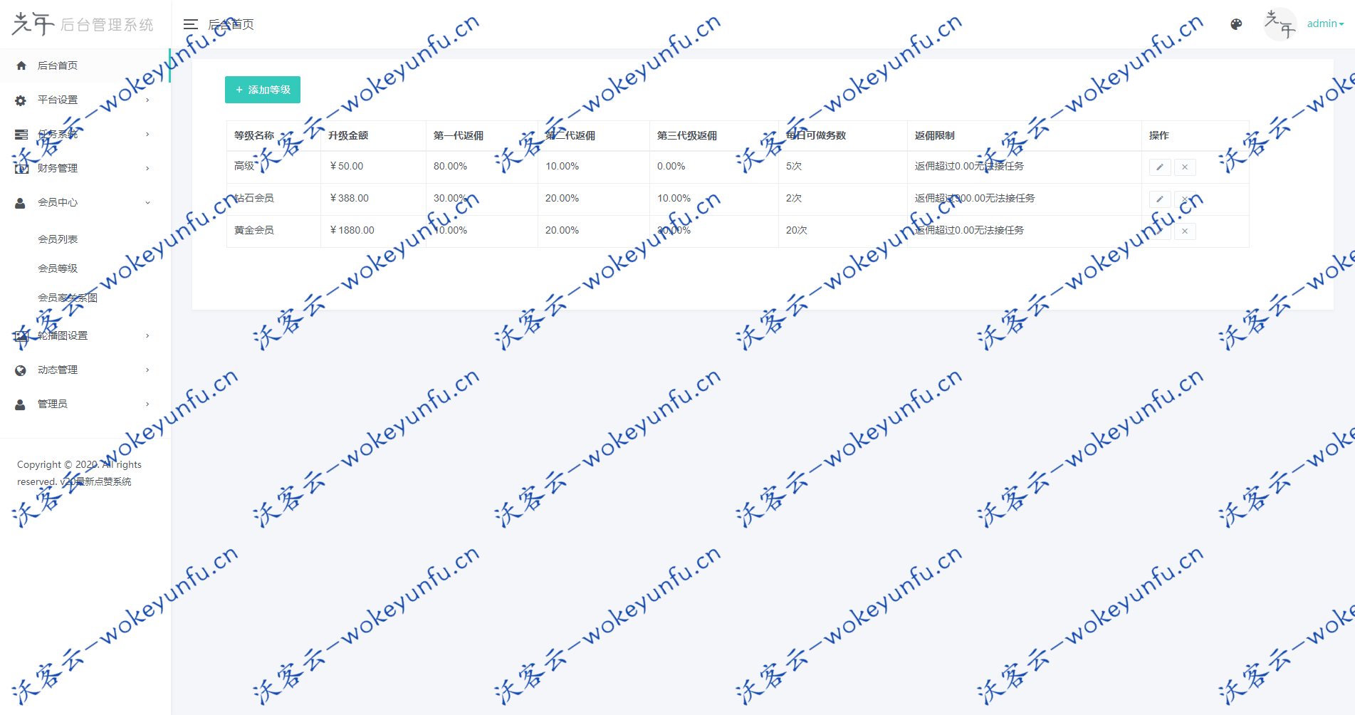 【全新蓝色UI点赞系统】任务抢单赚钱+带聊天+带收徒+在线客服+无加密+已清后门