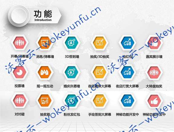 【现场大屏幕V1.7.6】功能模块+全开源解密版+抽奖+签到+抢红包+微信大屏幕系统