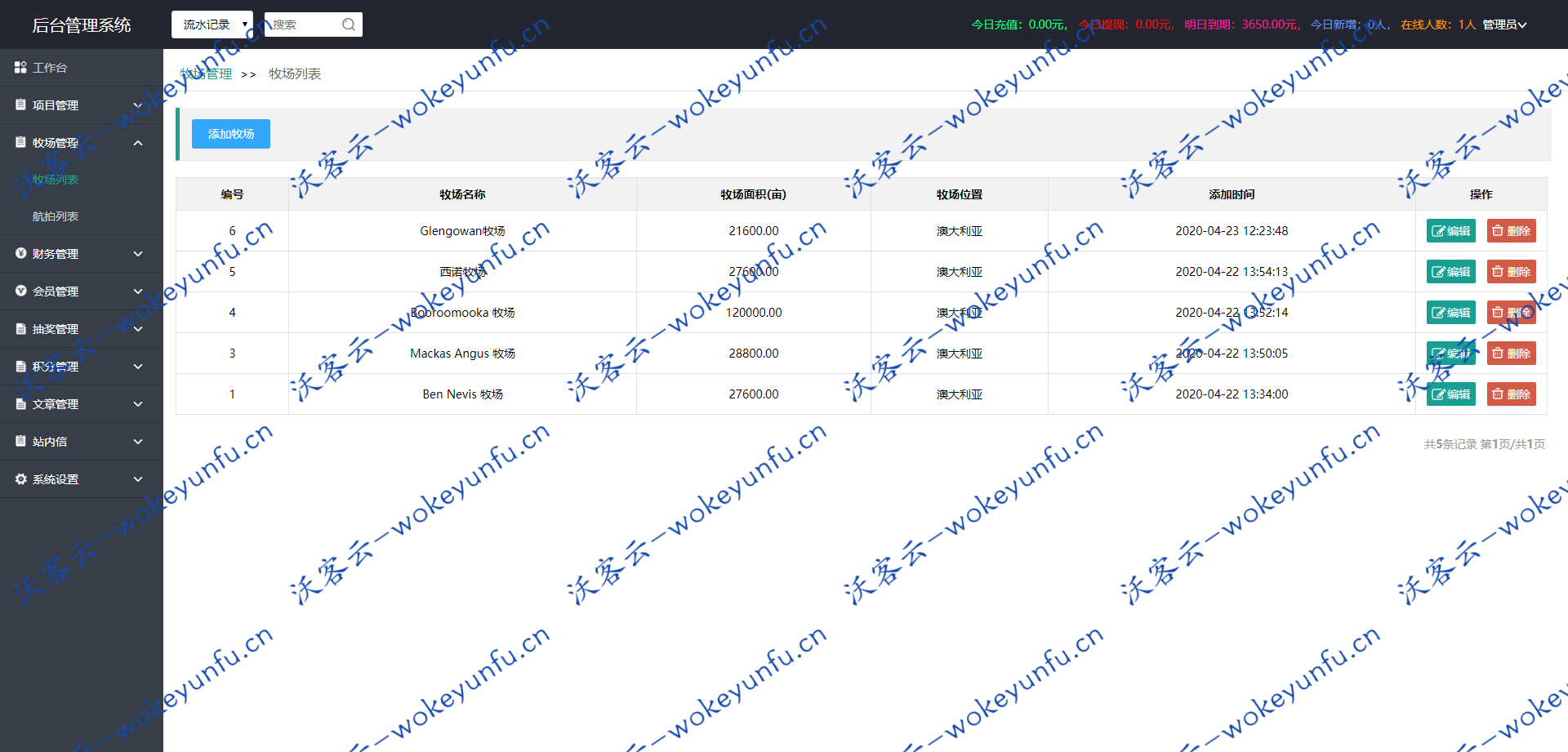 【牧场养牛游戏挖矿理财源码】ThinkPHP内核+带积分商城+抽奖+会员特权+可打包APP