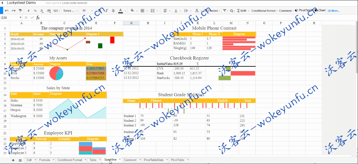 【Luckysheet在线表格 v2.1.12】纯前端类似excel的在线表格+自动换行+多种数据类型
