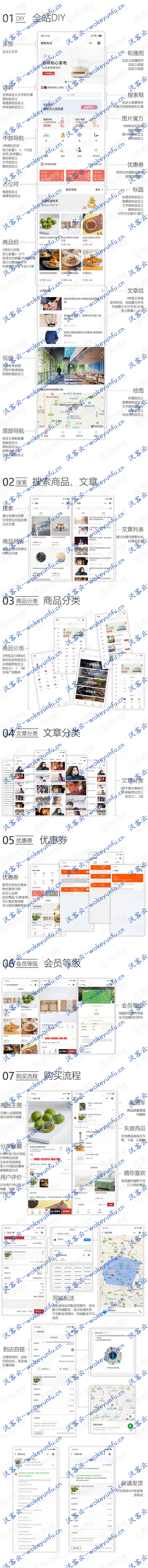 【博观商城V1.0.17】功能模块+前端+后端+会员千人千面价格显示+多级商品分类聚合显示