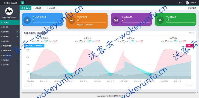 【电商任务系统源码】同福客栈原生开发淘宝任务系统平台+带评价系统+安装教程