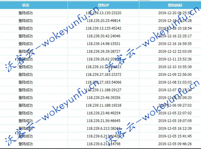 【帝国CMS插件】网站会员登录退出日志插件+登陆错误次数限制+异常IP登陆