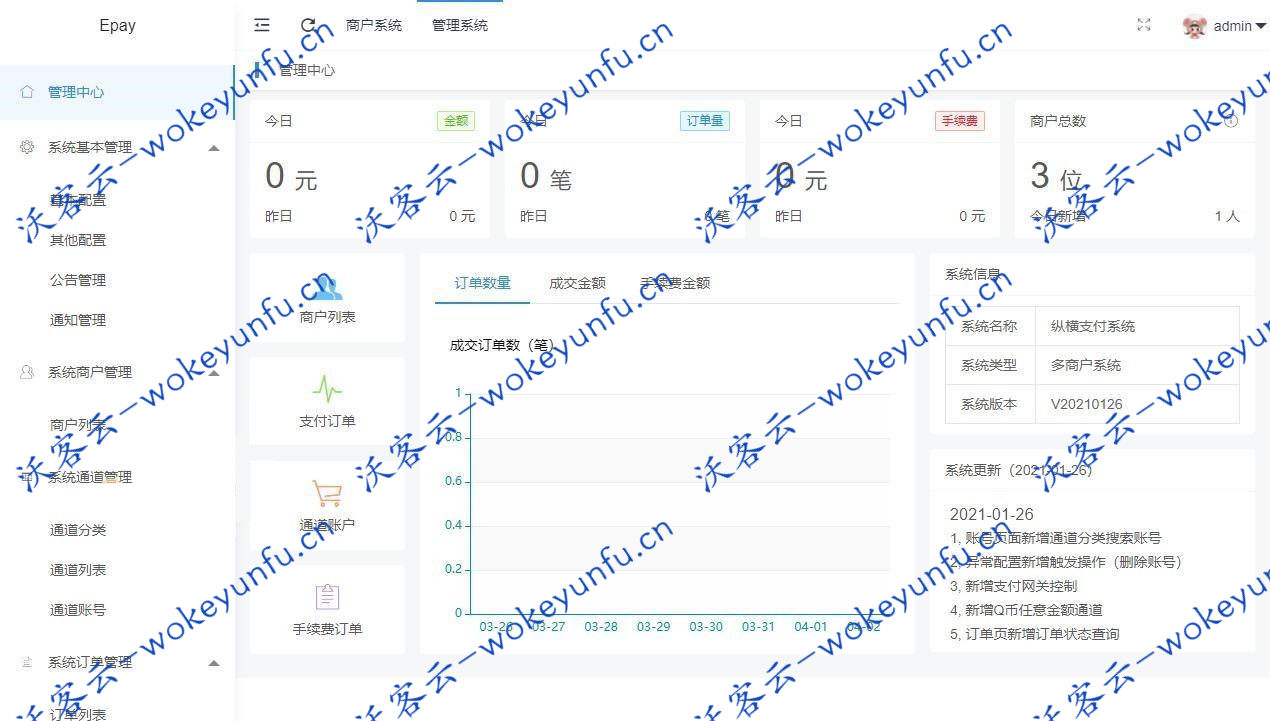 【纵横支付Q币NDF抖音虎牙YY陪玩支付系统】全开源多功能支付系统+腾讯游戏支付通道+多商户