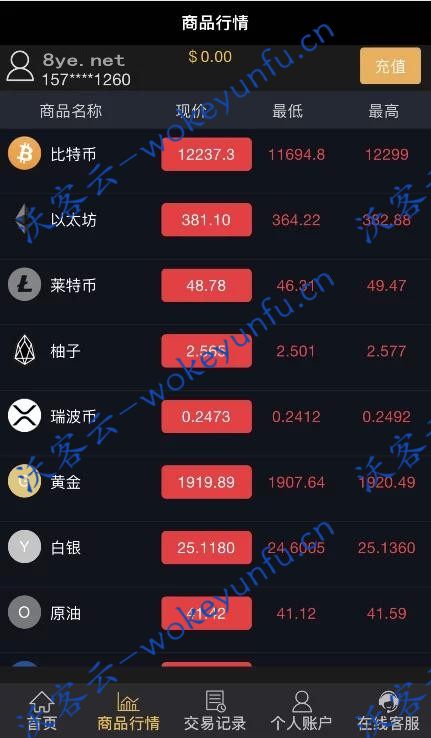 服务器打包的微交易盘/K线修复/带简易教程(源码仅供学习)