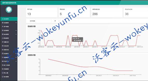 最新发布即时通讯系统源码 /pc/web/ios/ android开源[带视频教程]（苹果: xcode 后台：idea web端：JAVA PC端：C#，VS2019）